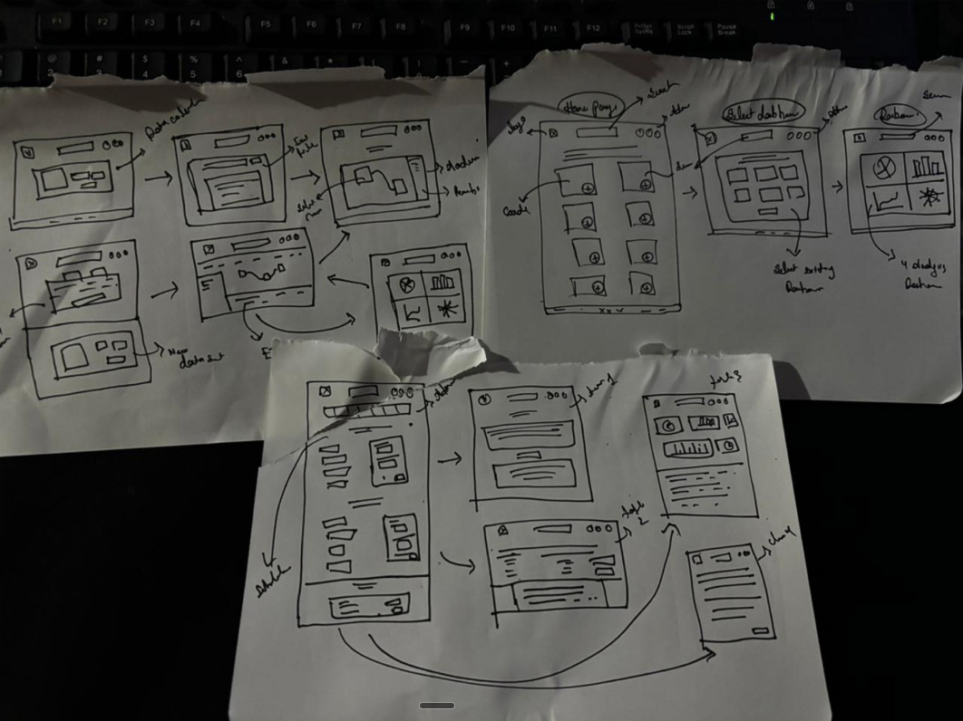 Decision Pulse AI Ideation Sketches